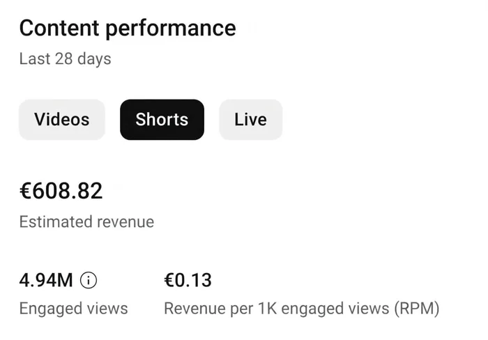 Earnings proof