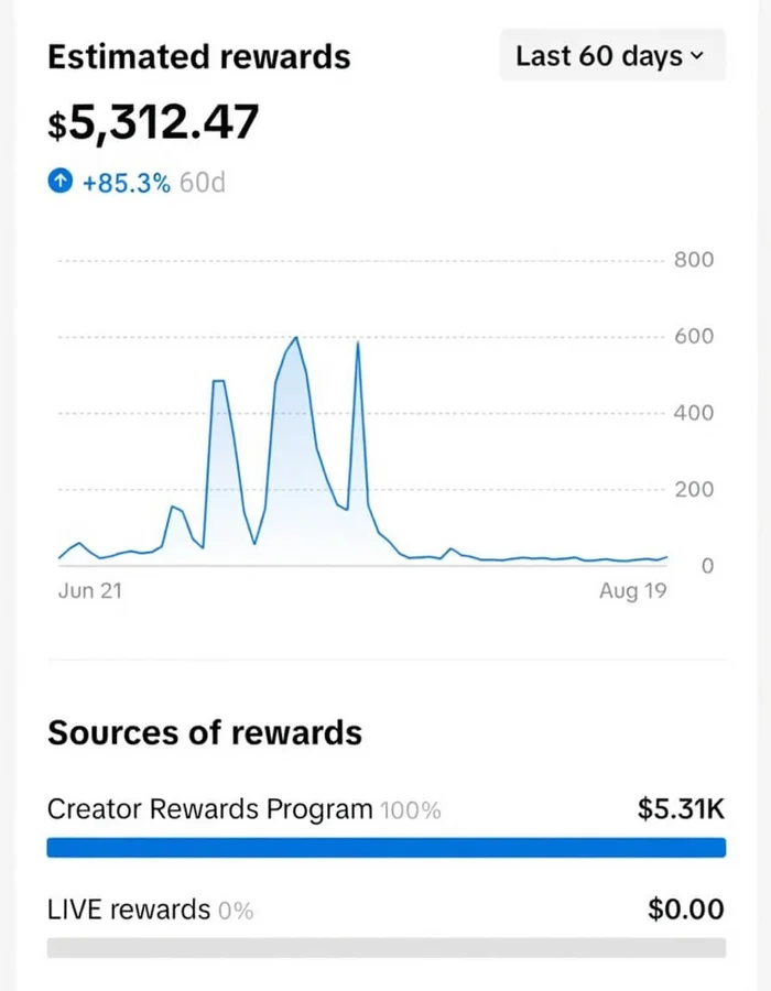 Earnings proof